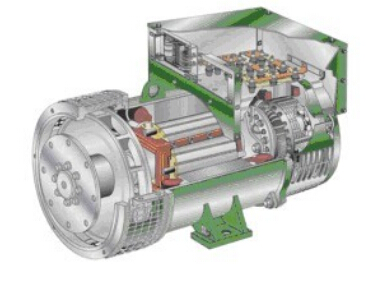 浦口发电机内部结构图